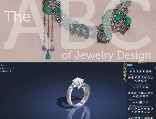 The A, B, C’s of Jewelry Design